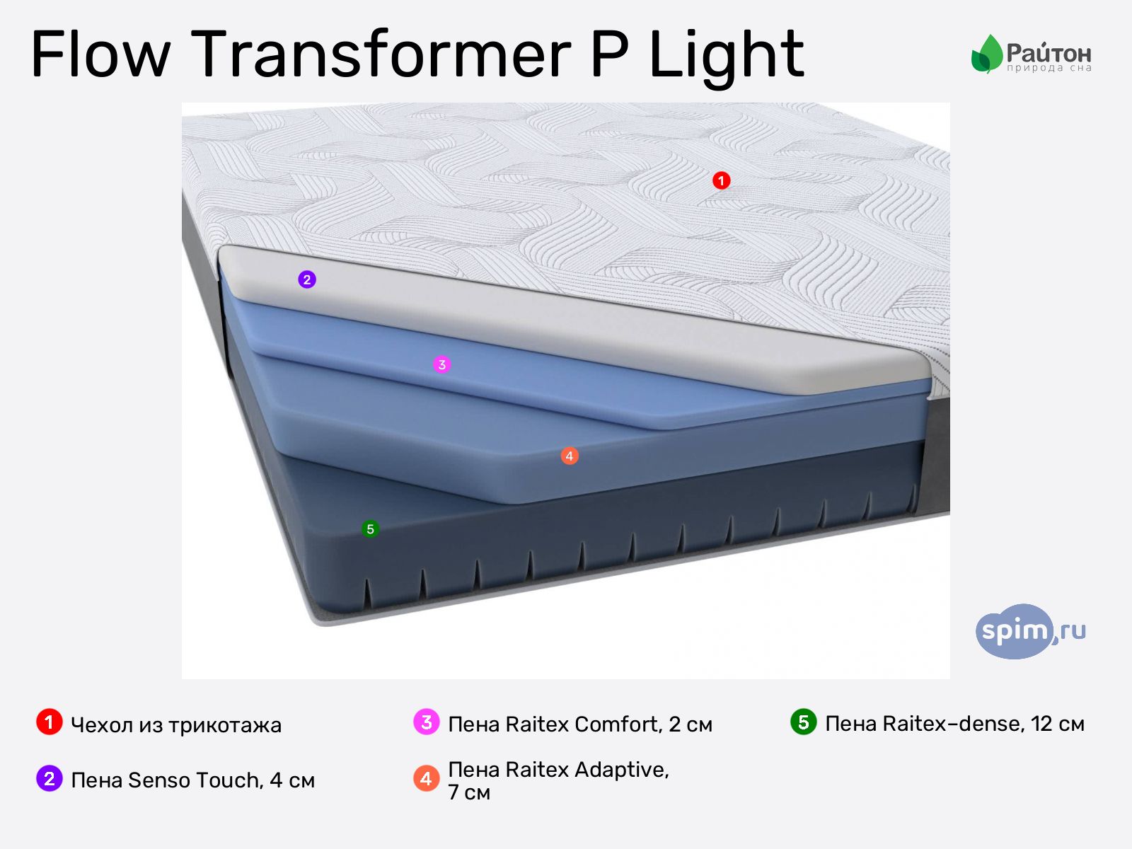 ������ Flow Transformer P Light � ������