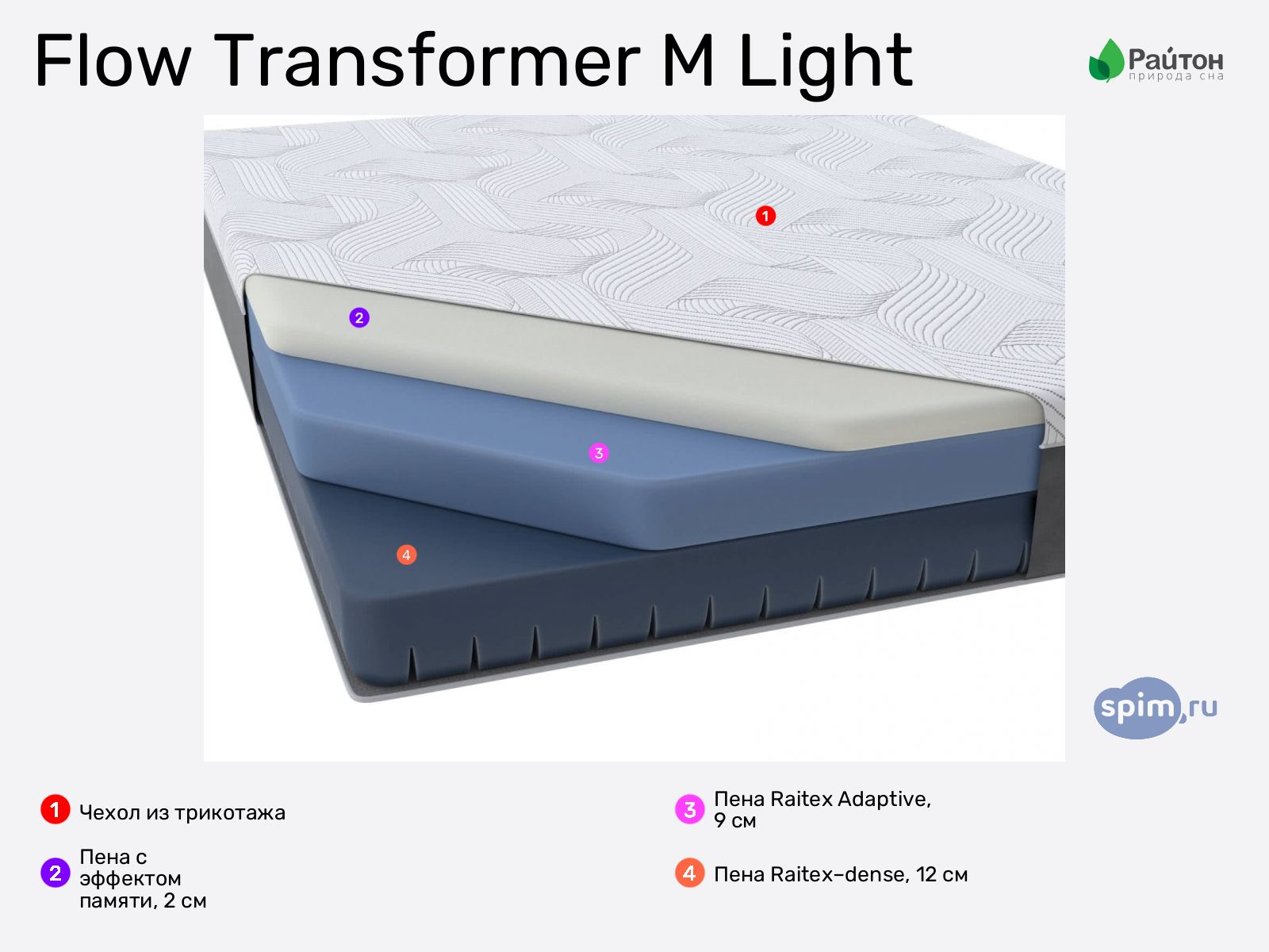 ������ Flow Transformer M Light � ������