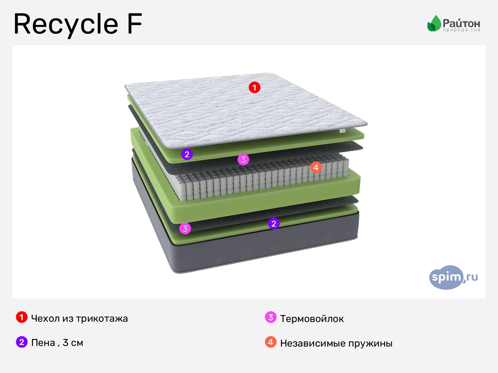 ������ Recycle F � ������