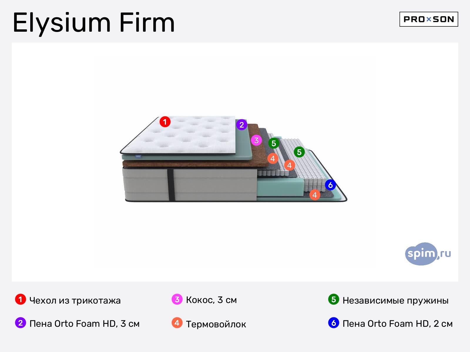 ProSon Elysium Firm � ������