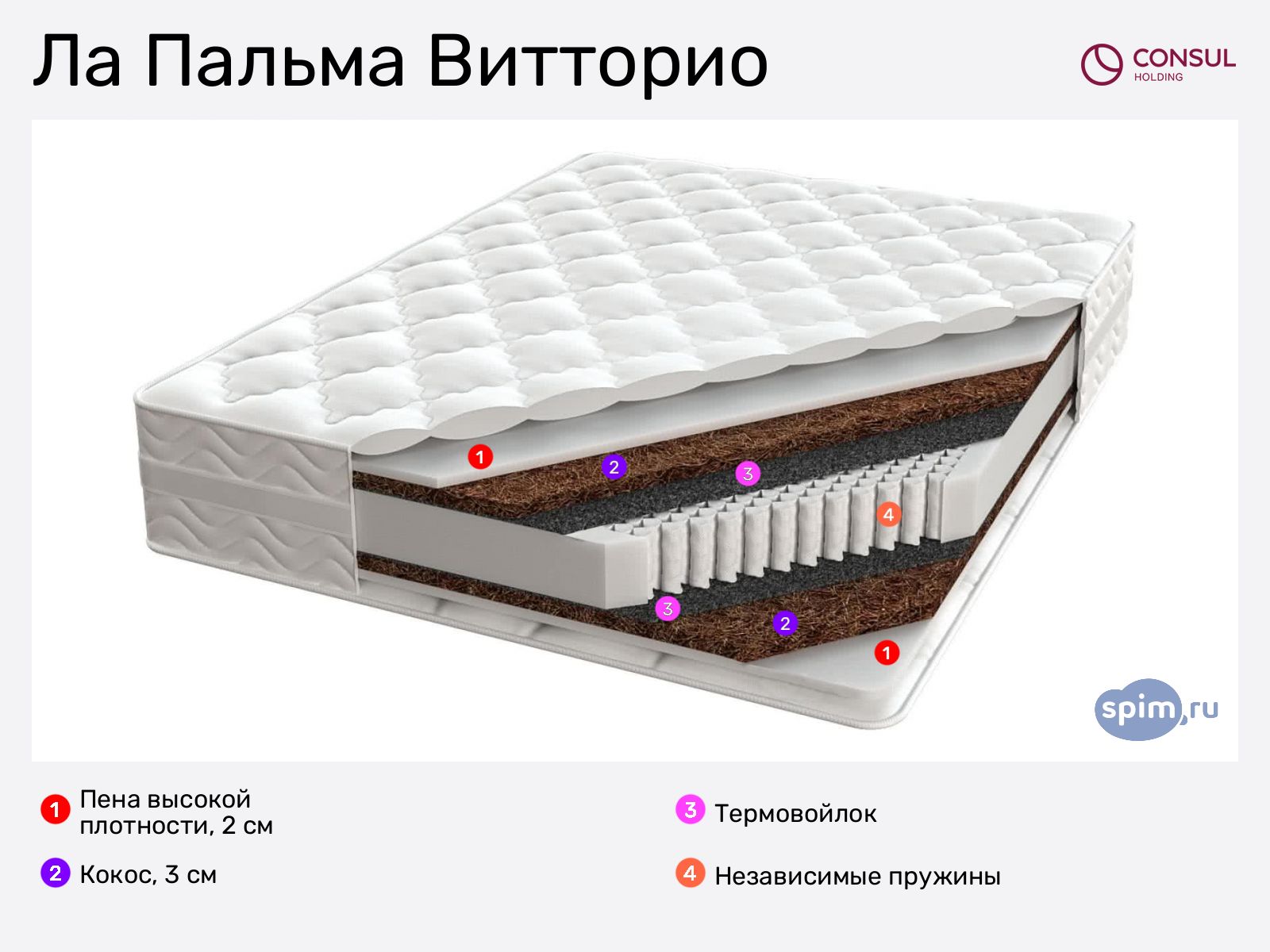 ������ �� ������ �������� � ������