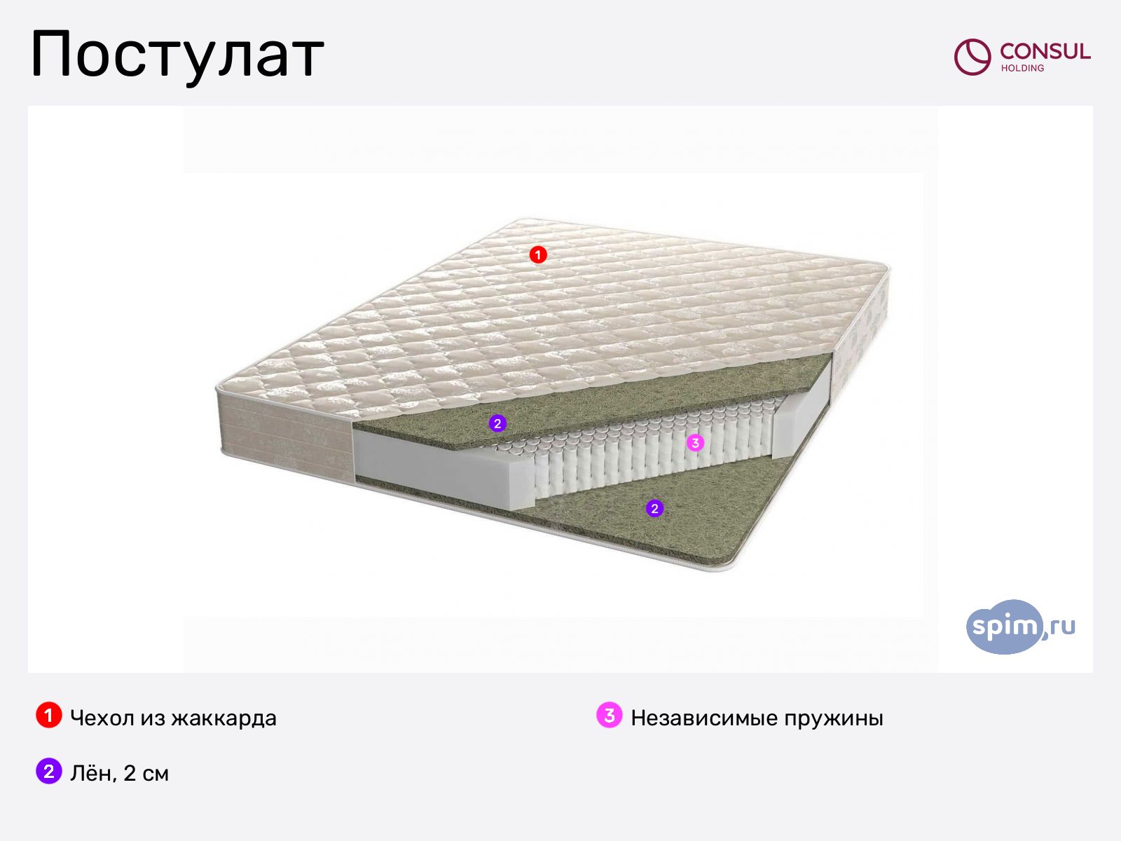 ������ �������� � ����������