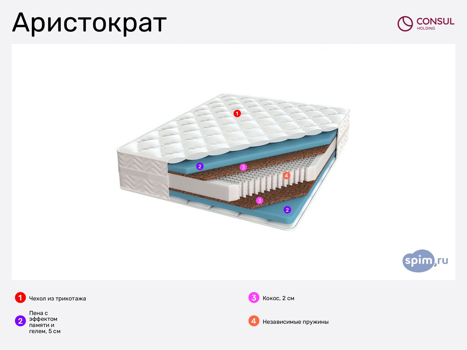 ������ ���������� � ������