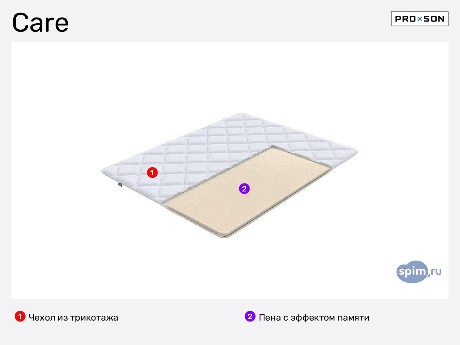 ������ ProSon Care � ������