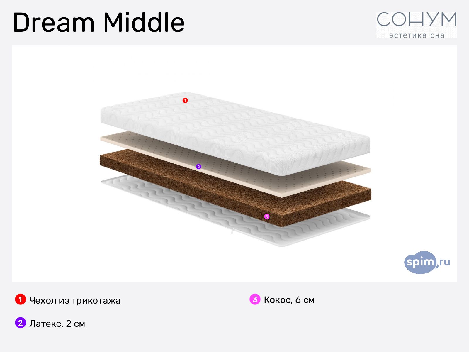 ������� Sonum Dream Middle � ������