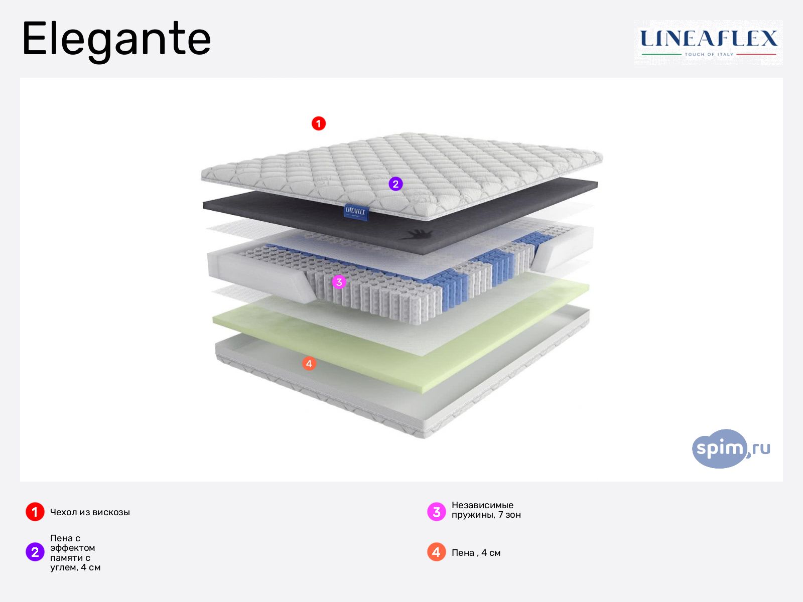 Lineaflex Elegante � ������