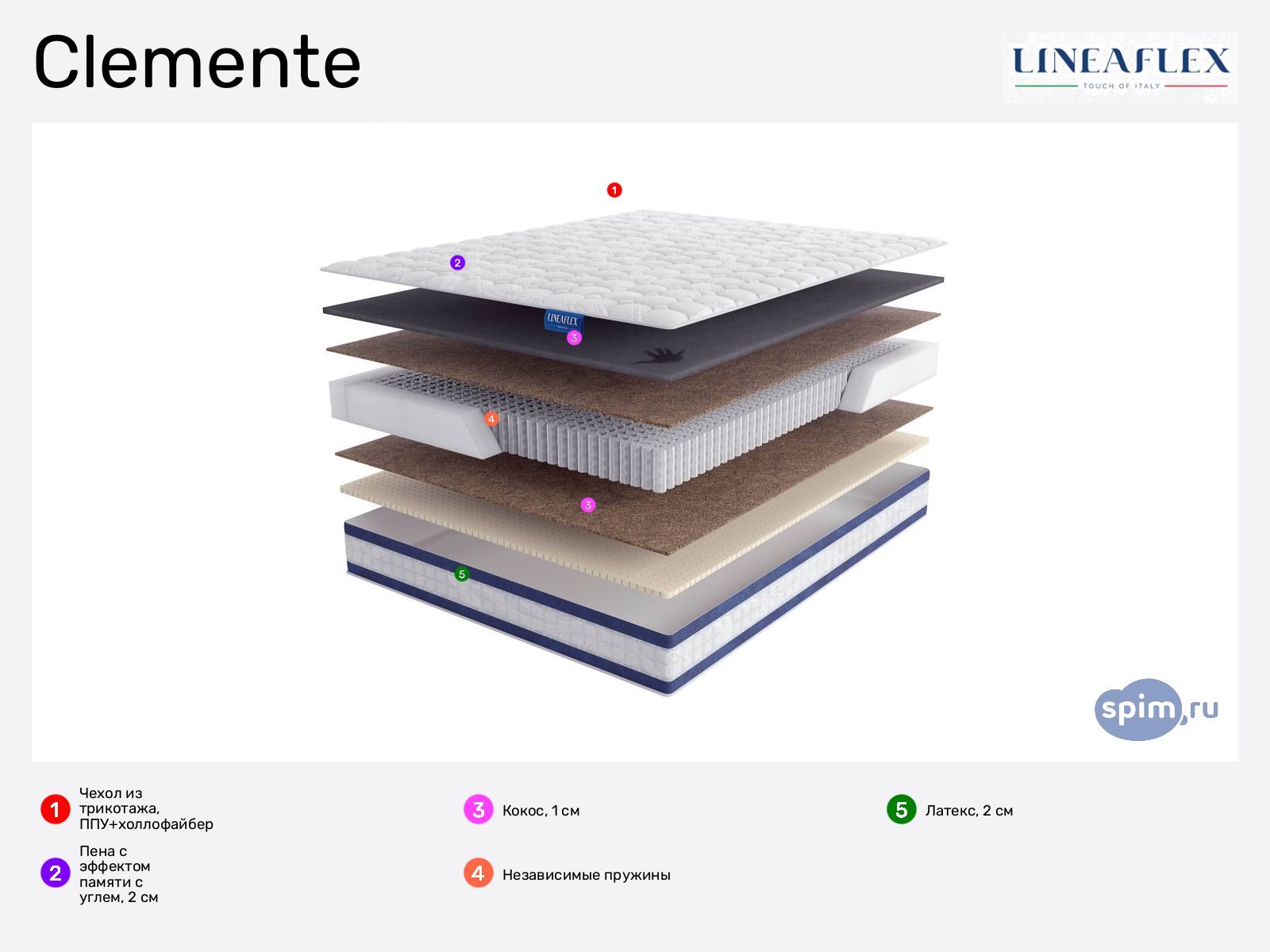 Lineaflex Clemente � ������