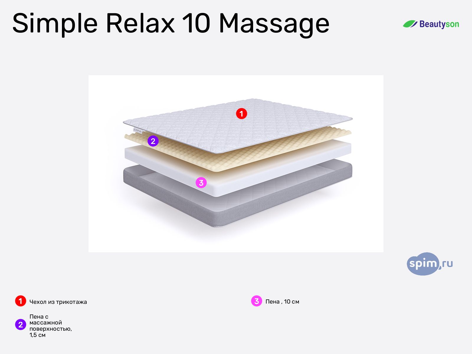 BeautyRoll Simple Relax 10 Massage � ������