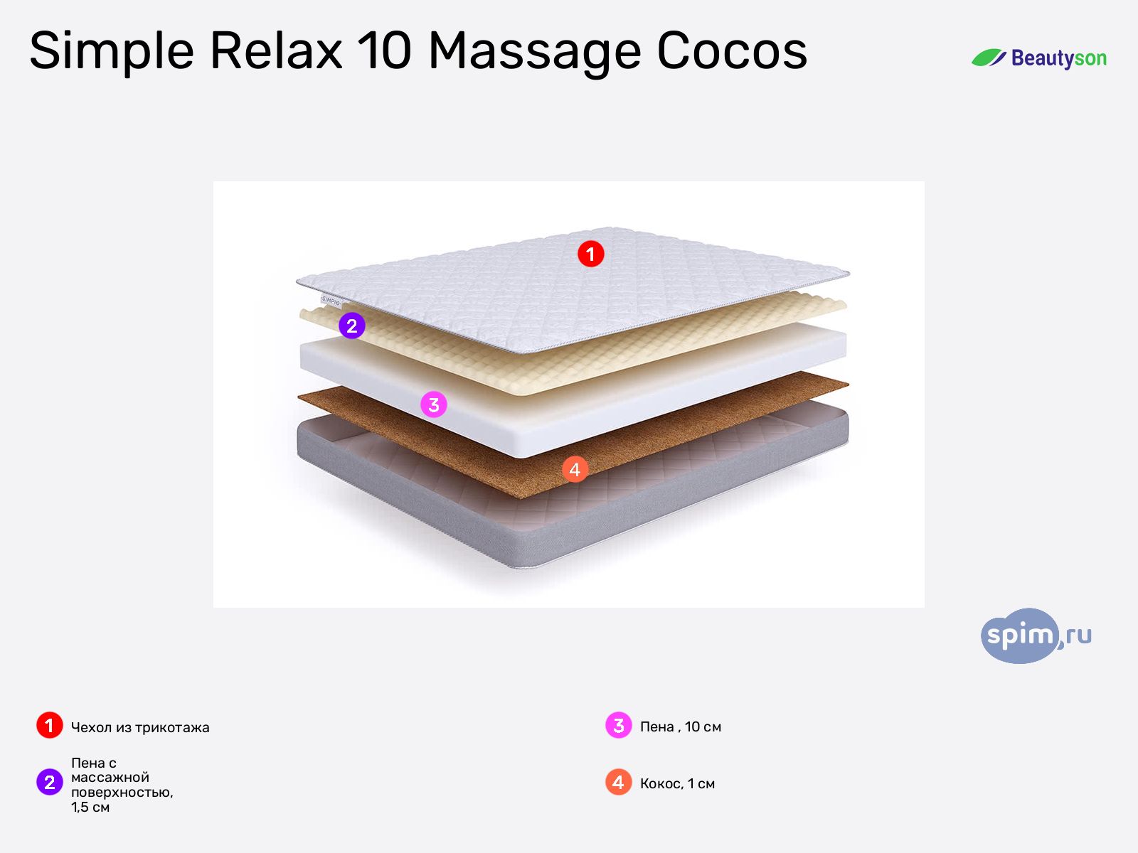BeautyRoll Simple Relax 10 Massage Cocos � ������
