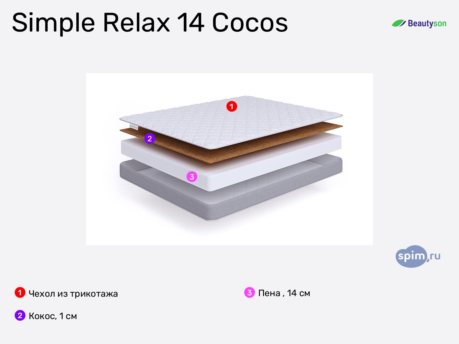 BeautyRoll Simple Relax 14 Cocos � ����������