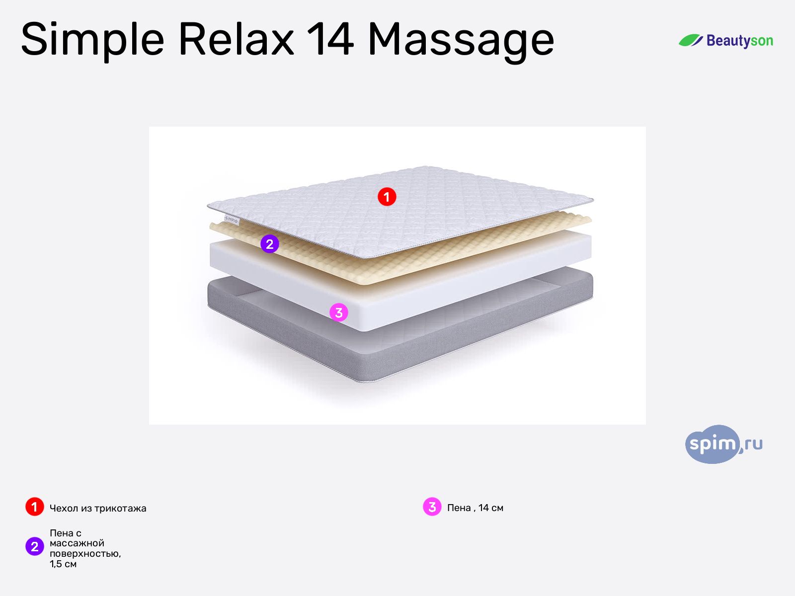 BeautyRoll Simple Relax 14 Massage � ������