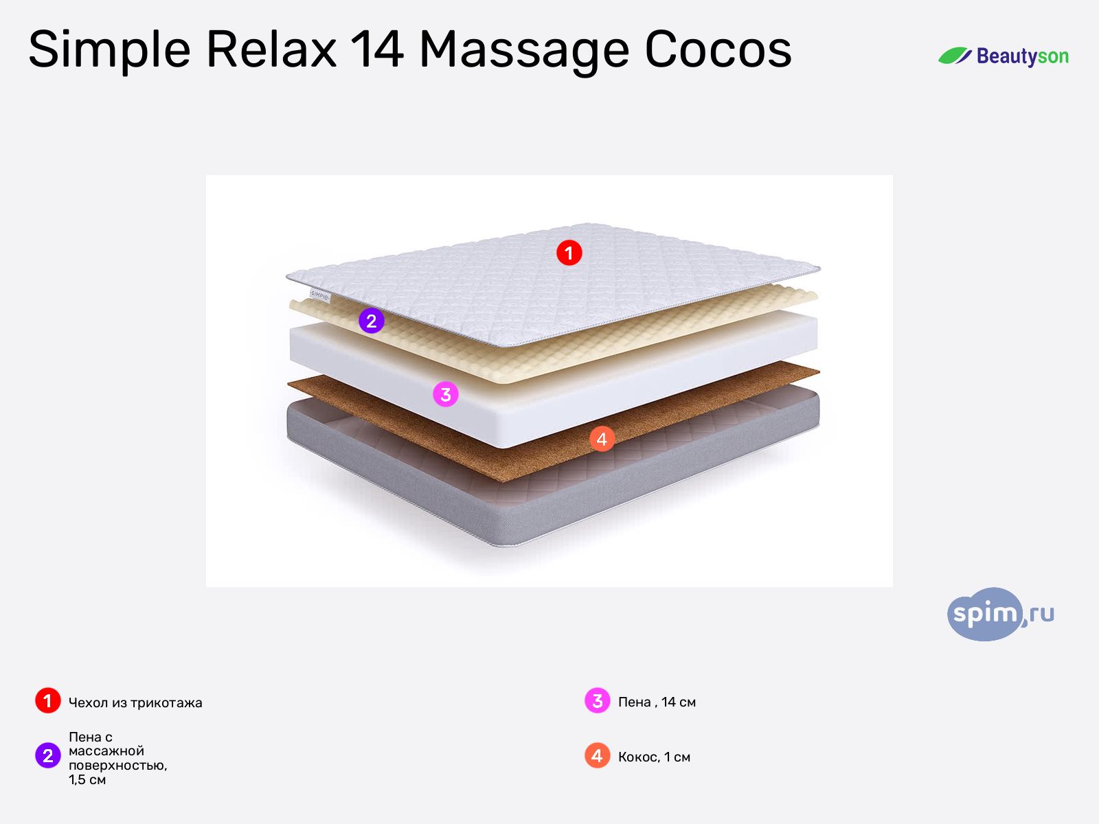 BeautyRoll Simple Relax 14 Massage Cocos � ������