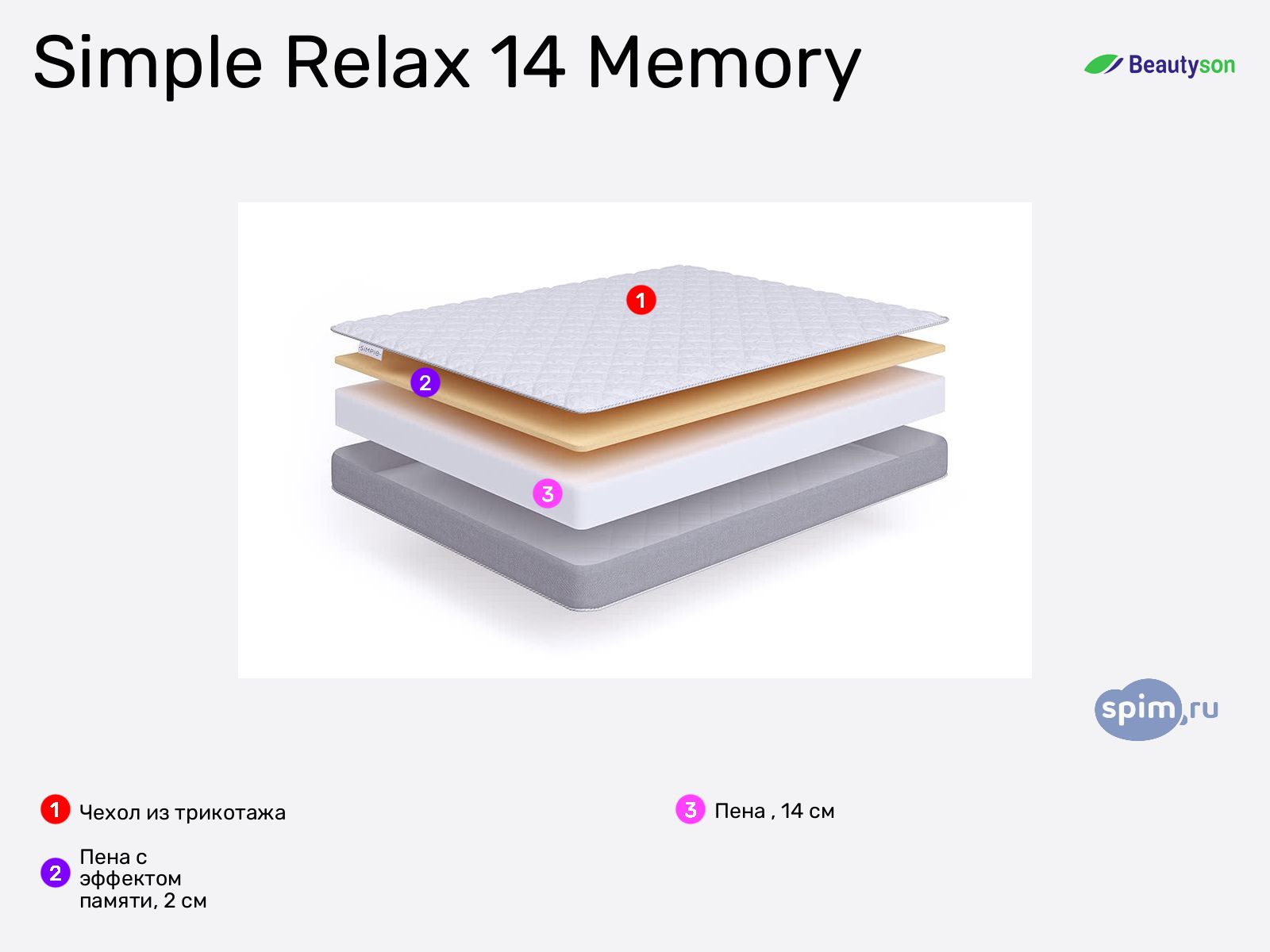 BeautyRoll Simple Relax 14 Memory � ����������