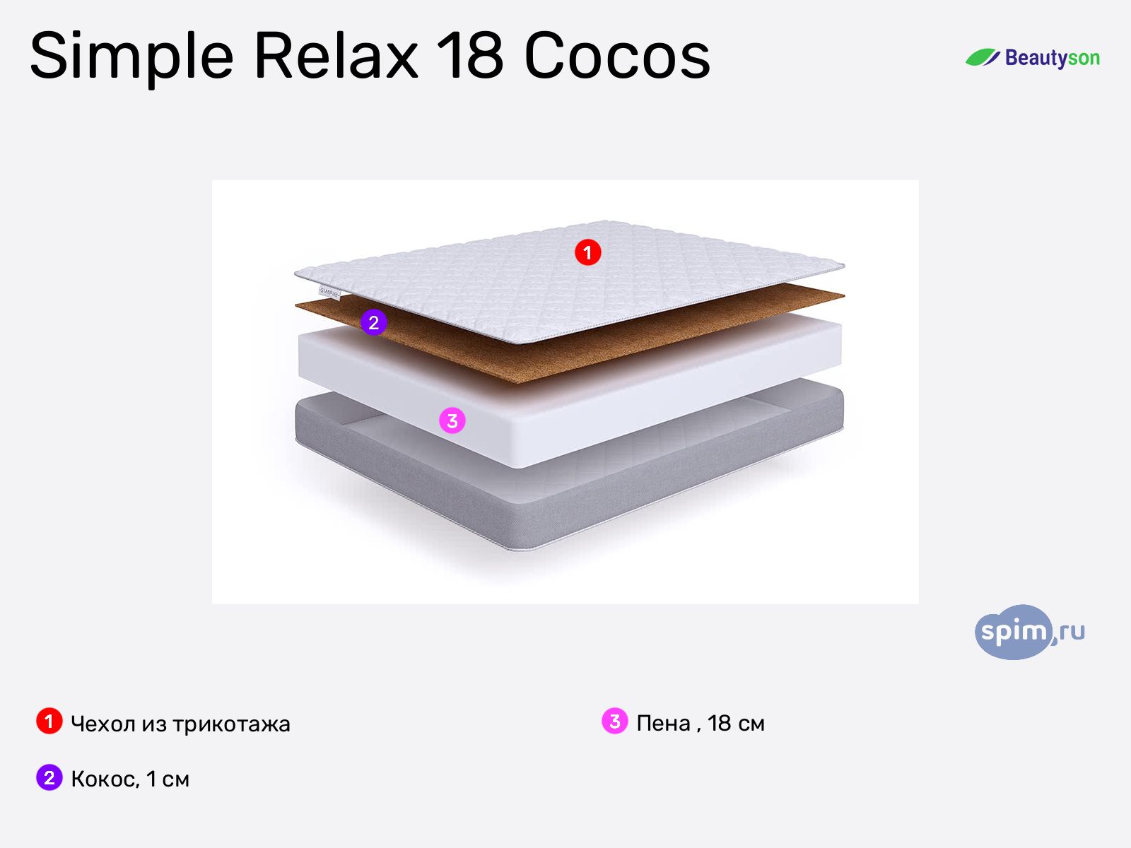 BeautyRoll Simple Relax 18 Cocos � ������