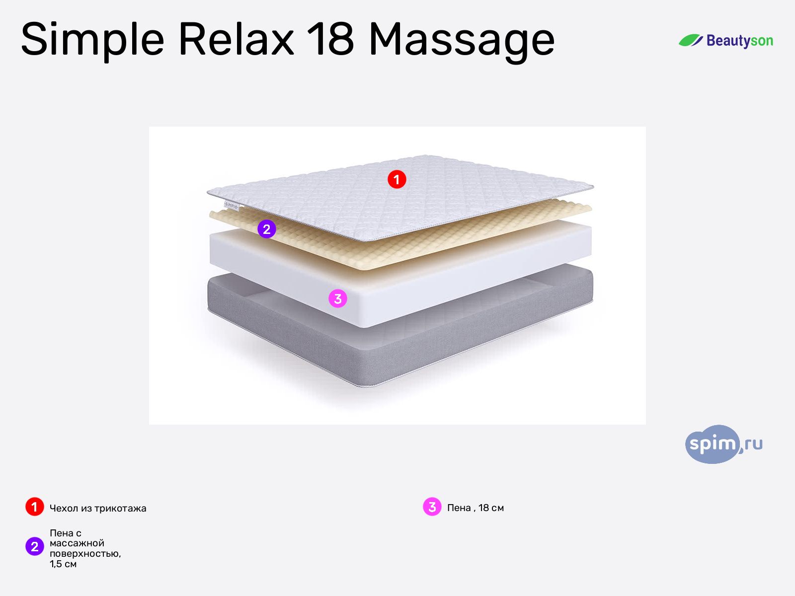 BeautyRoll Simple Relax 18 Massage � ������