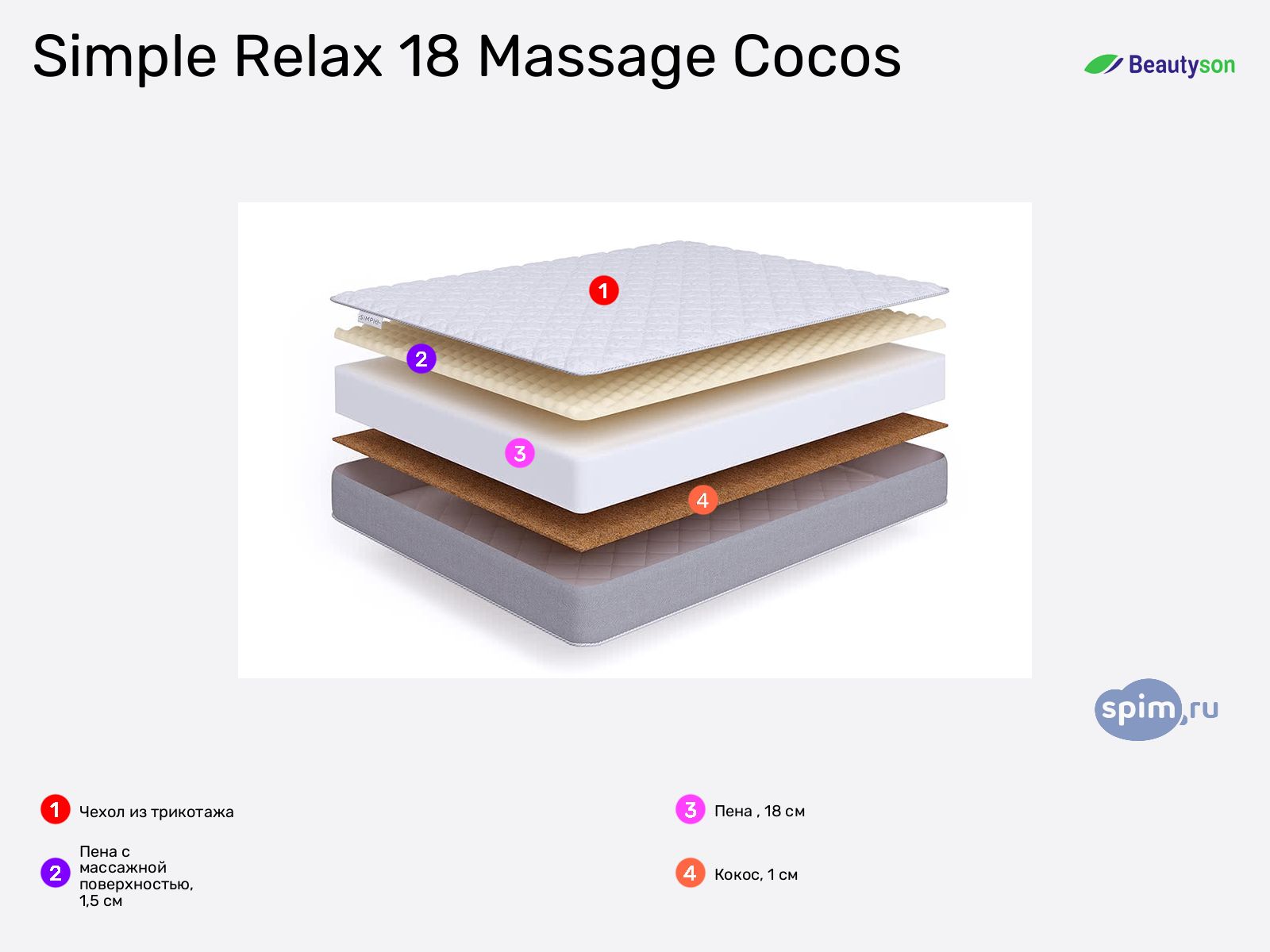 BeautyRoll Simple Relax 18 Massage Cocos � ������