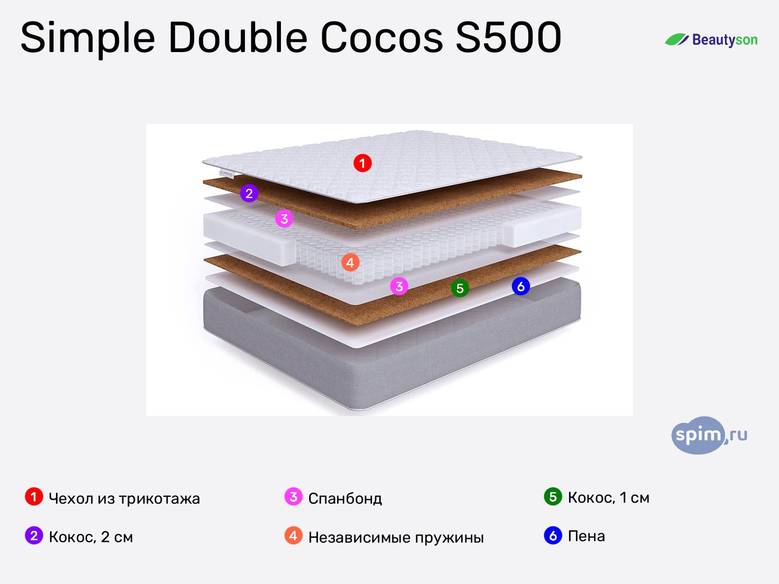 BeautyRoll Simple Double Cocos S500 � ������