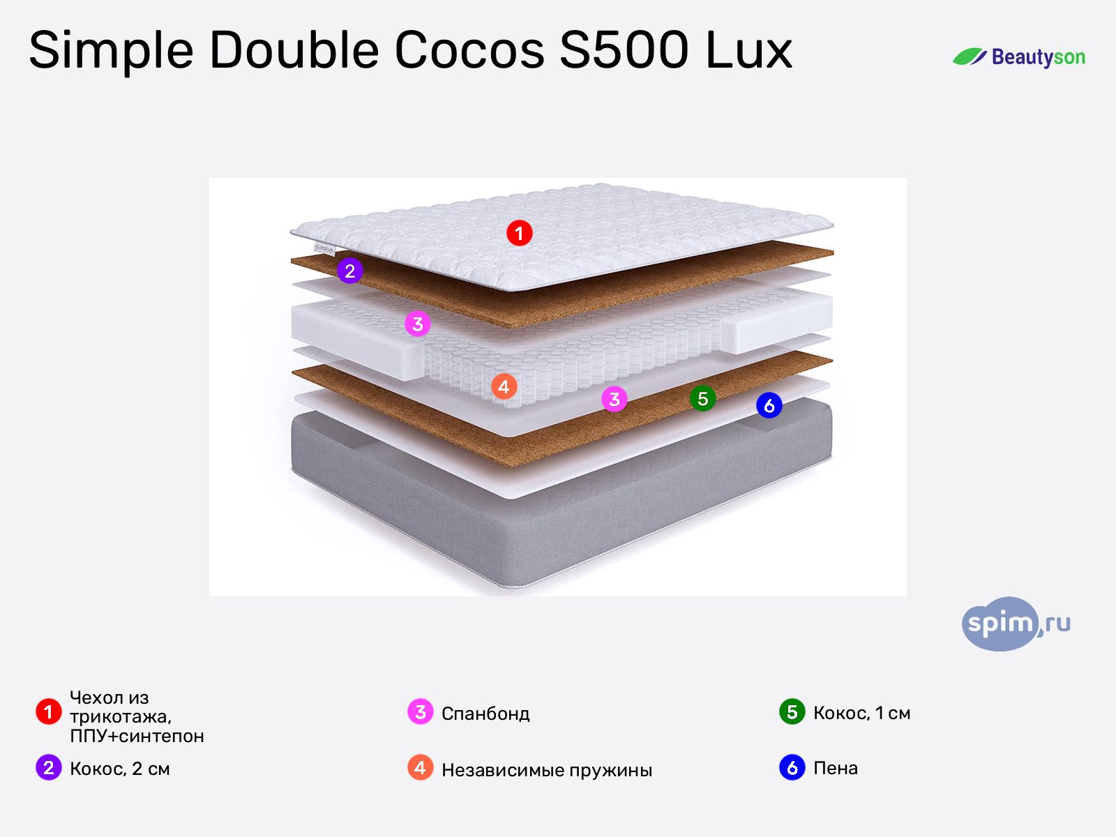 BeautyRoll Simple Double Cocos S500 Lux � ������