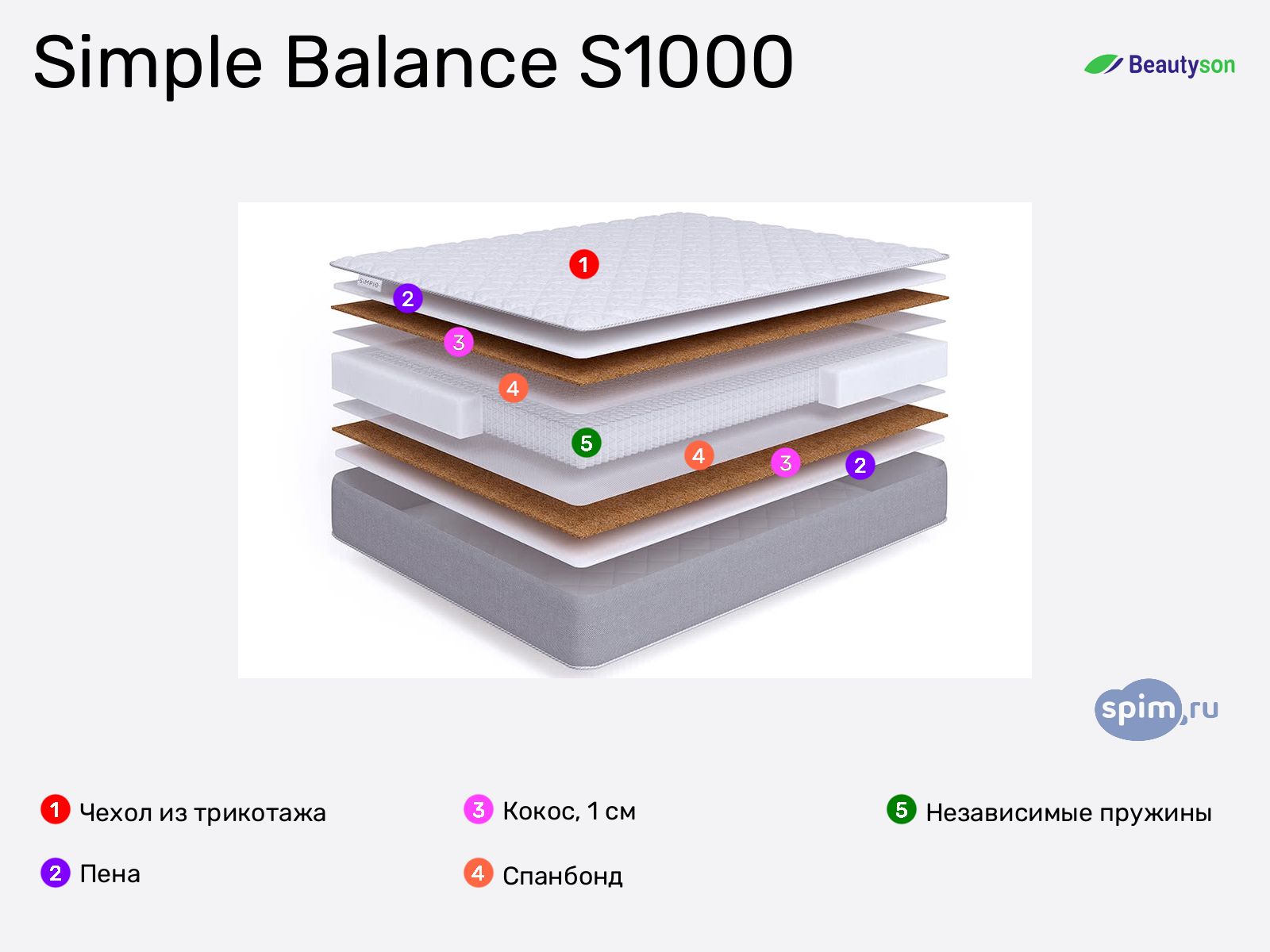 BeautyRoll Simple Balance S1000 � ������