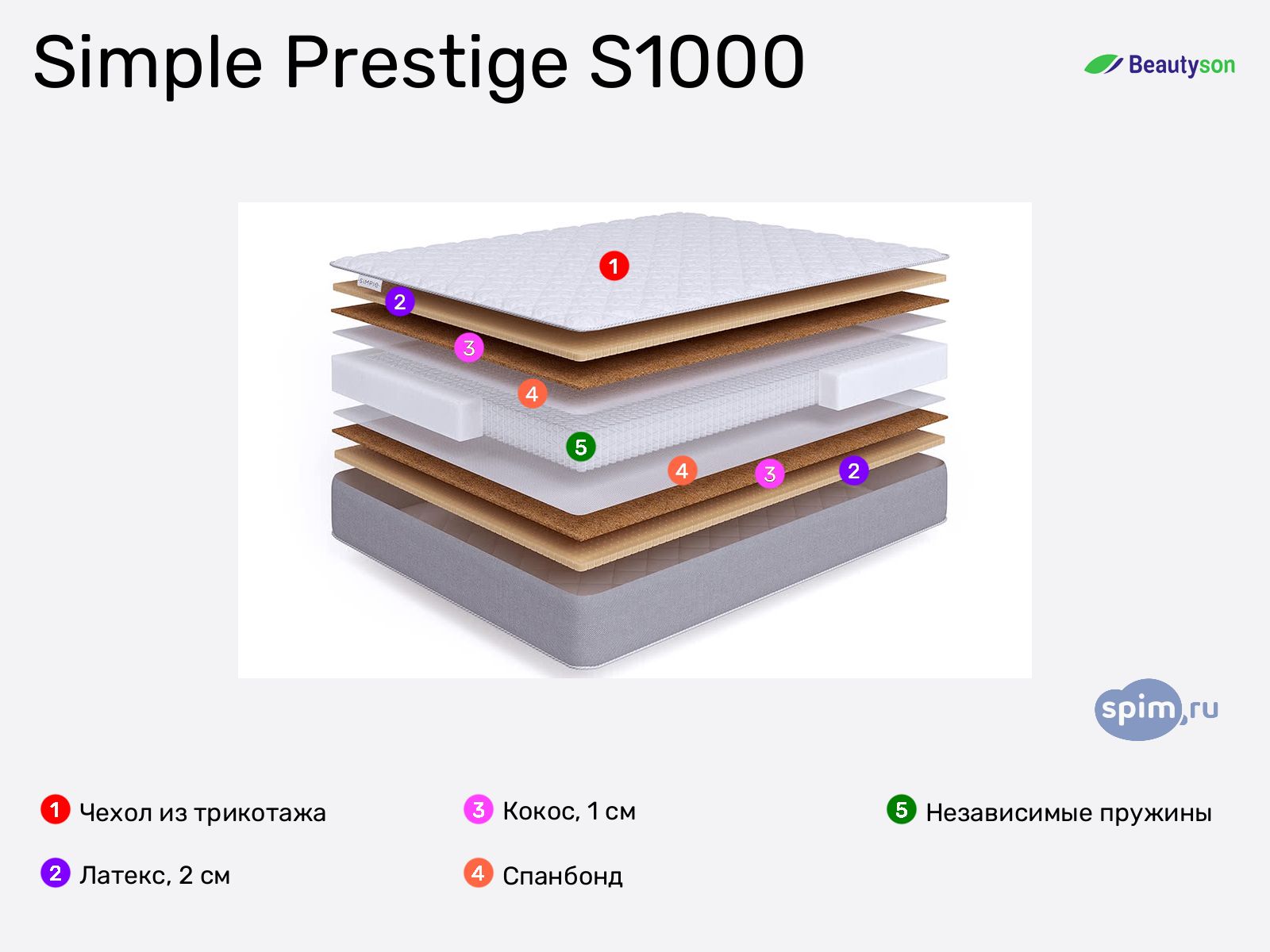 BeautyRoll Simple Prestige S1000 � ������