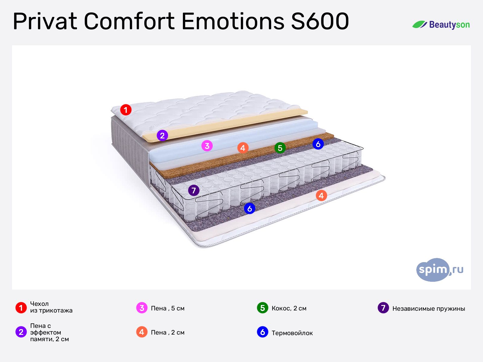 Beautyson Privat Comfort Emotions S600 � ������