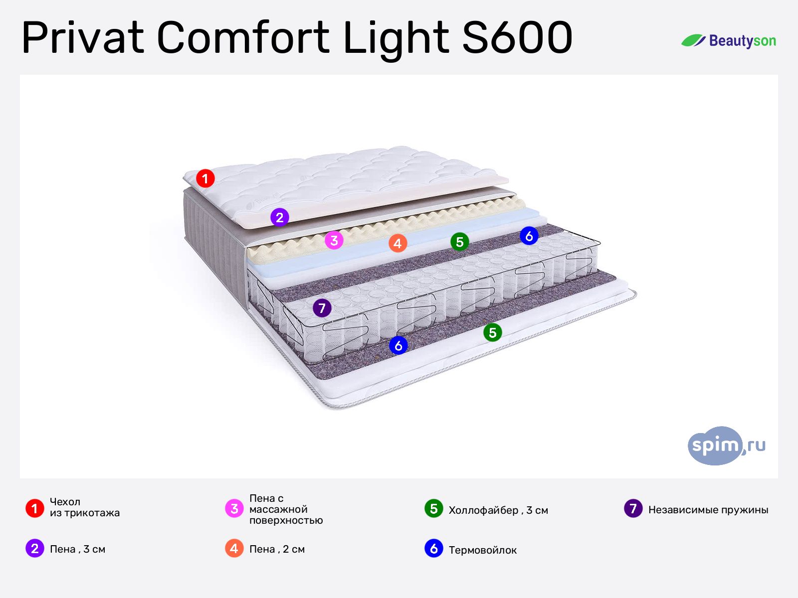 Beautyson Privat Comfort Light S600 � ������