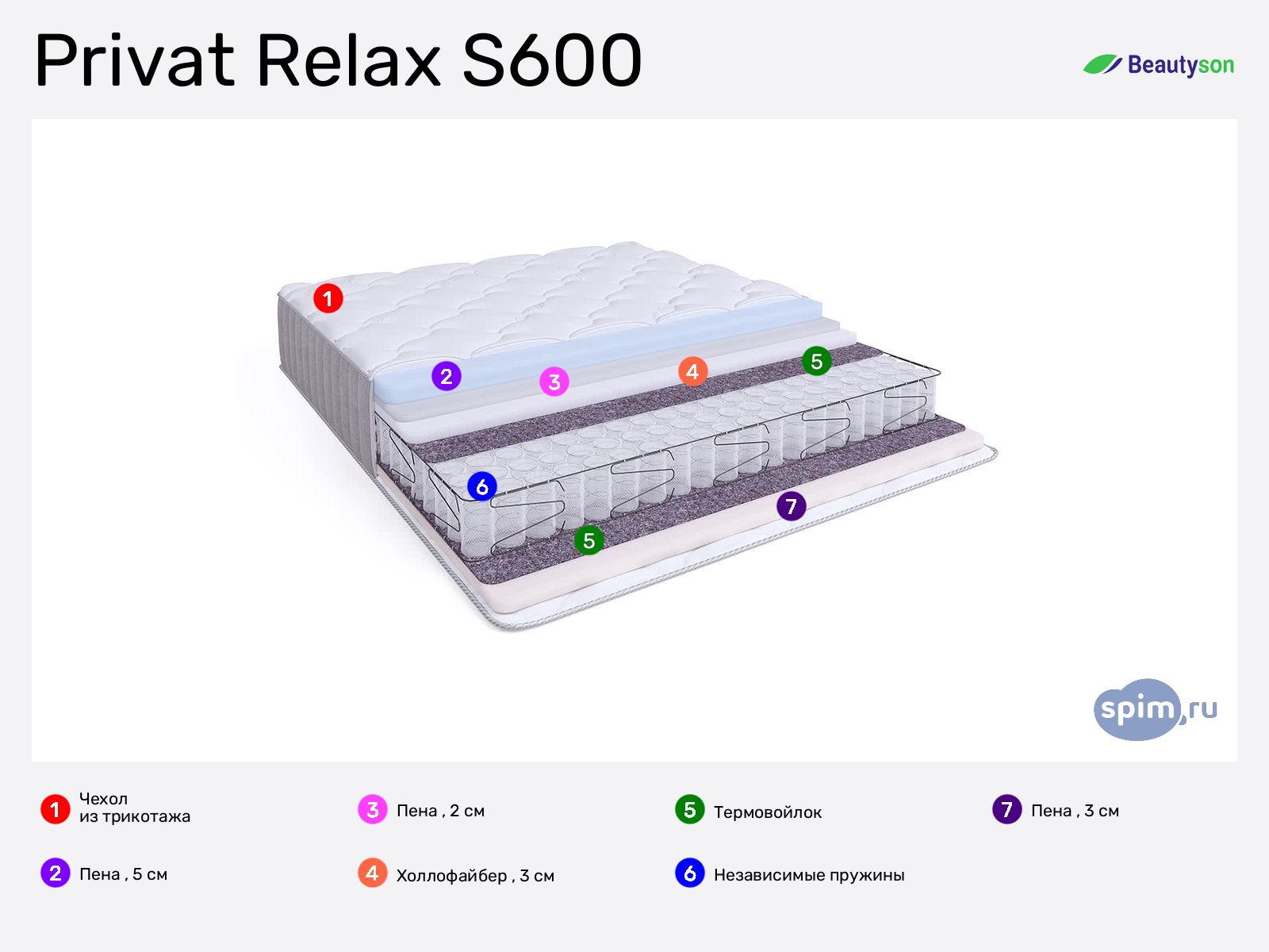 Beautyson Privat Relax S600 � ������