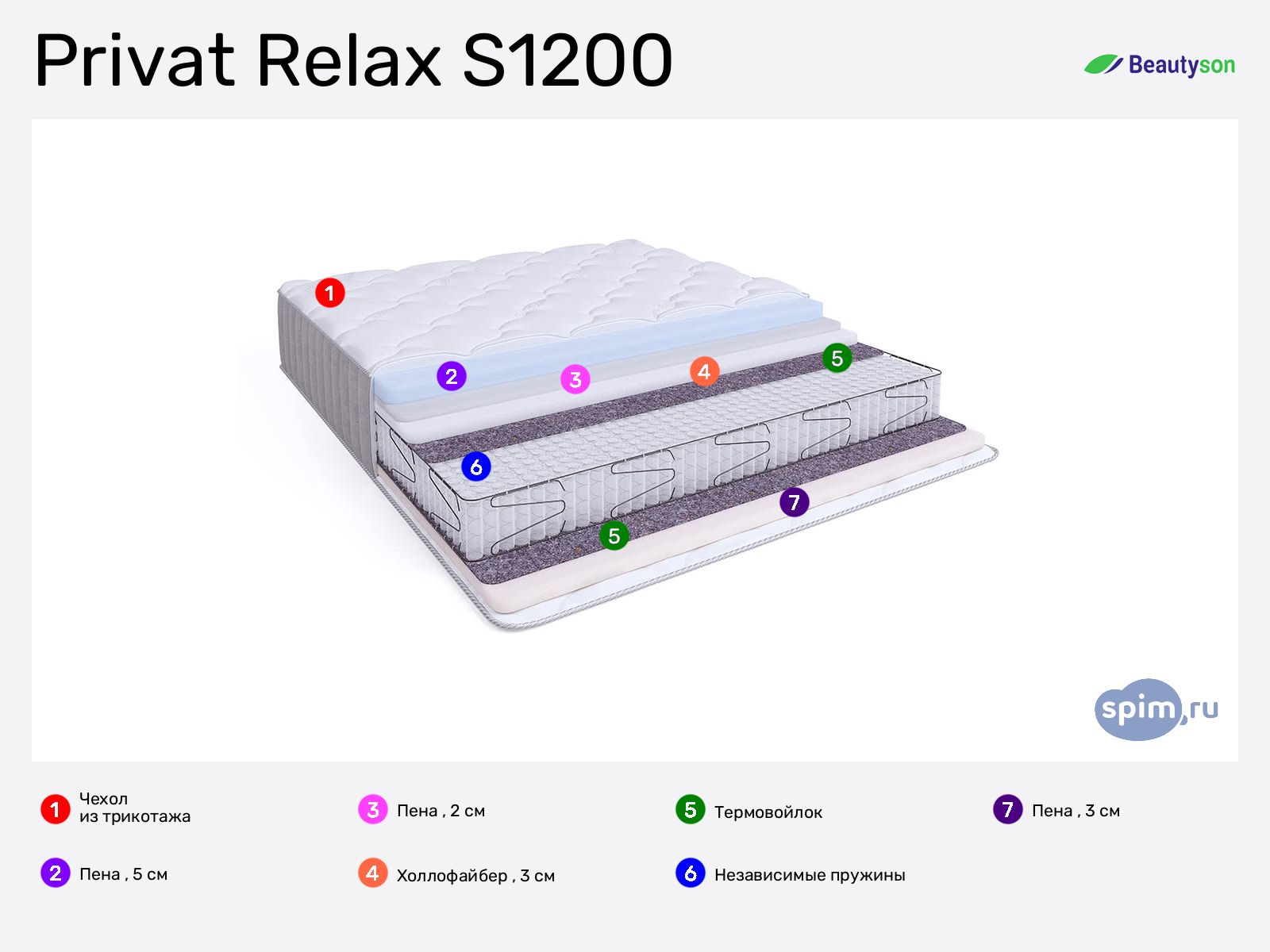 Beautyson Privat Relax S1200 � ������