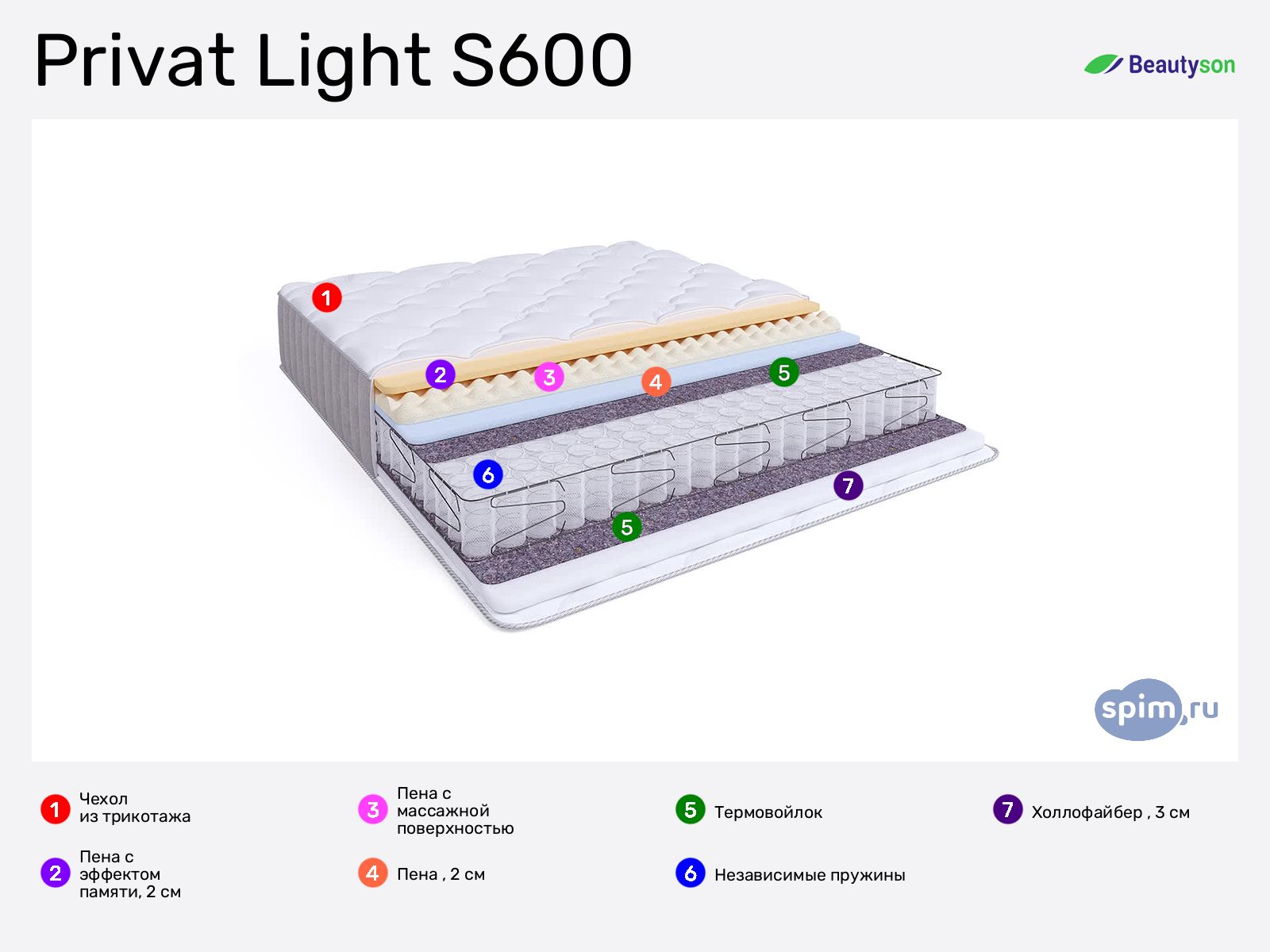 Beautyson Privat Light S600 � ������