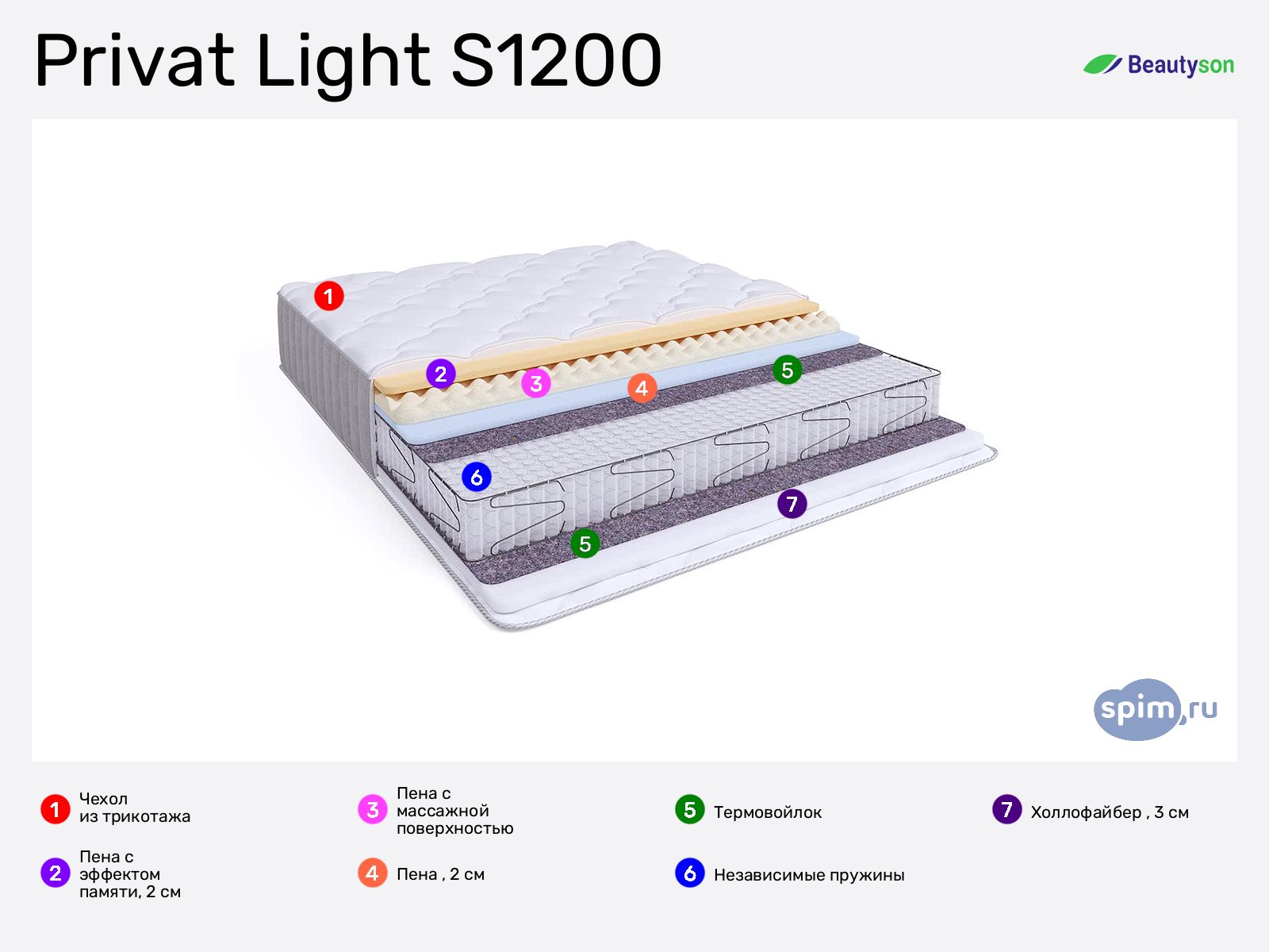 Beautyson Privat Light S1200 � ������