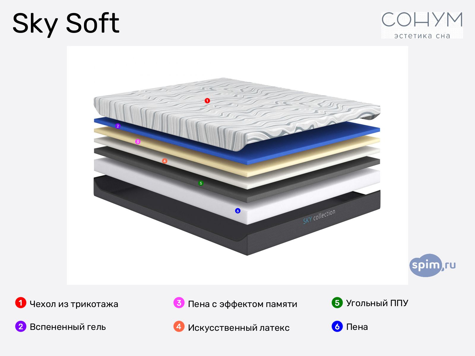 Sonum Sky Soft � ������