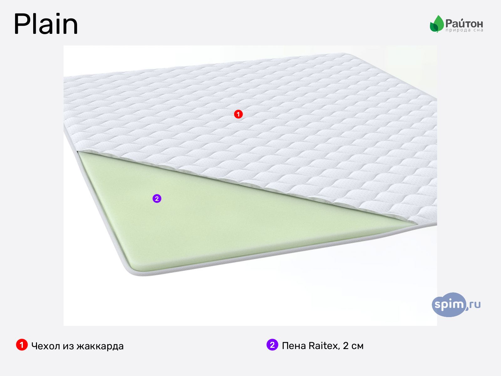 ����������� ������ Plain � ������