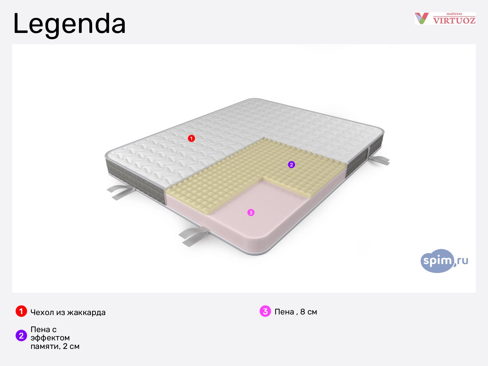 ������� ��� Legenda � ������