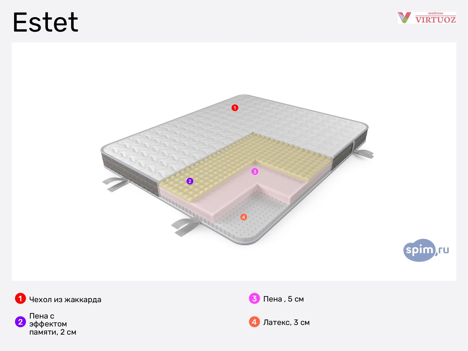 ������� ��� Estet � ������