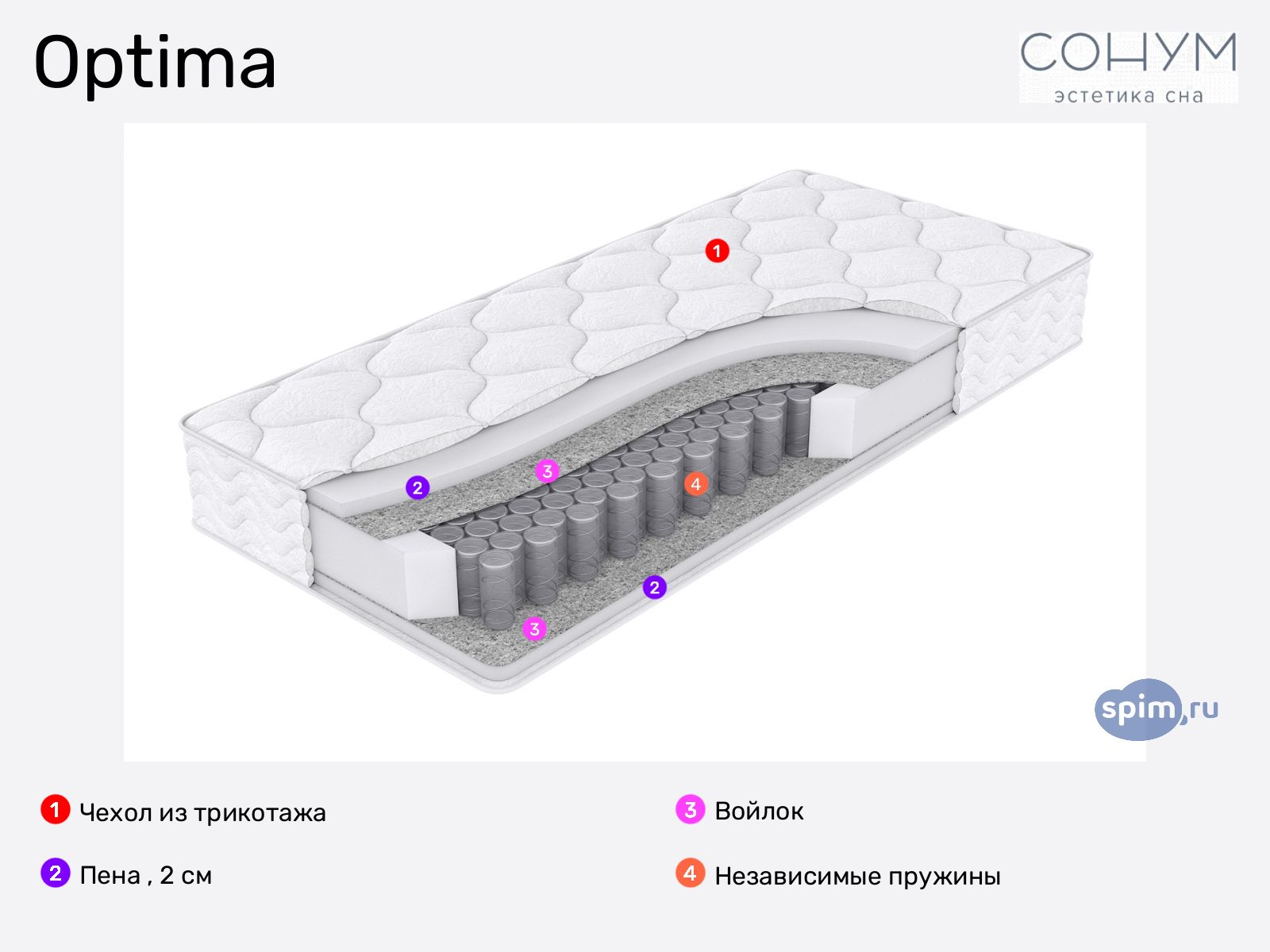 Sonum Optima � ������