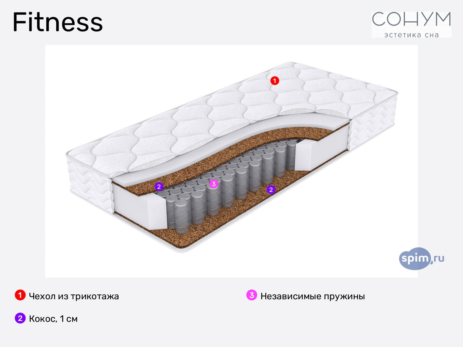 Sonum Fitness � ����������