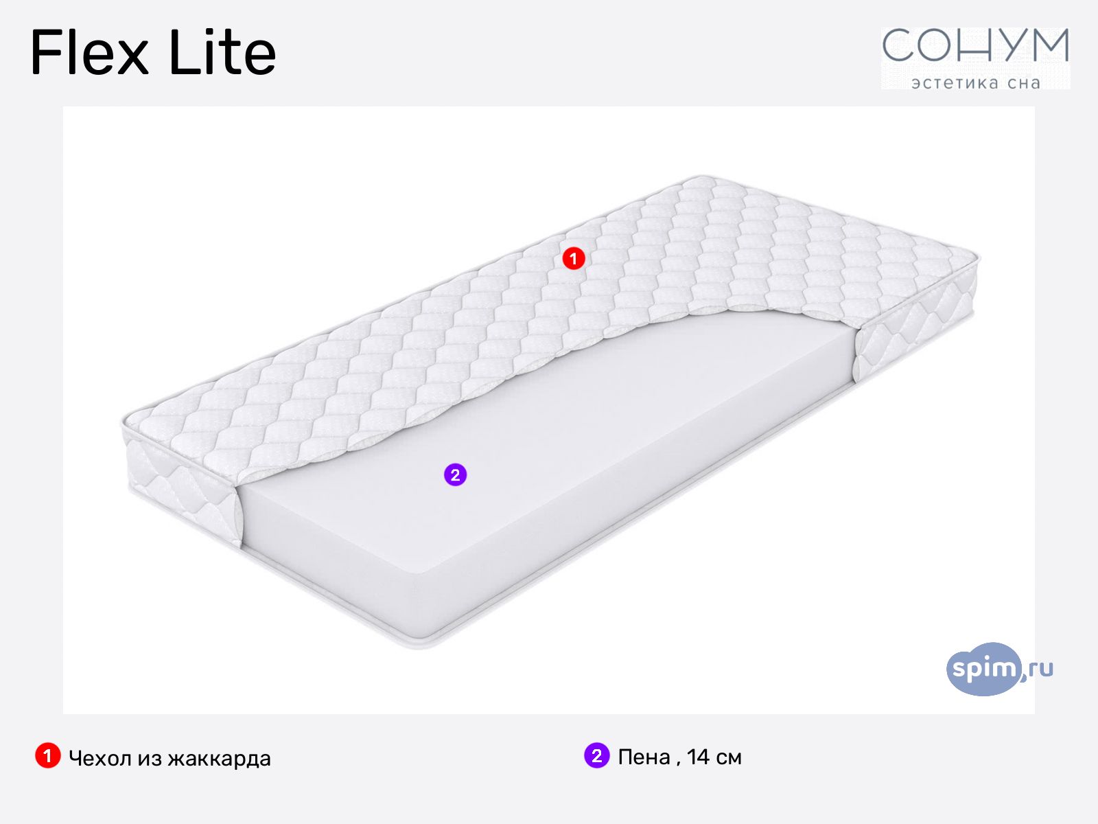 Sonum Flex Lite � ������