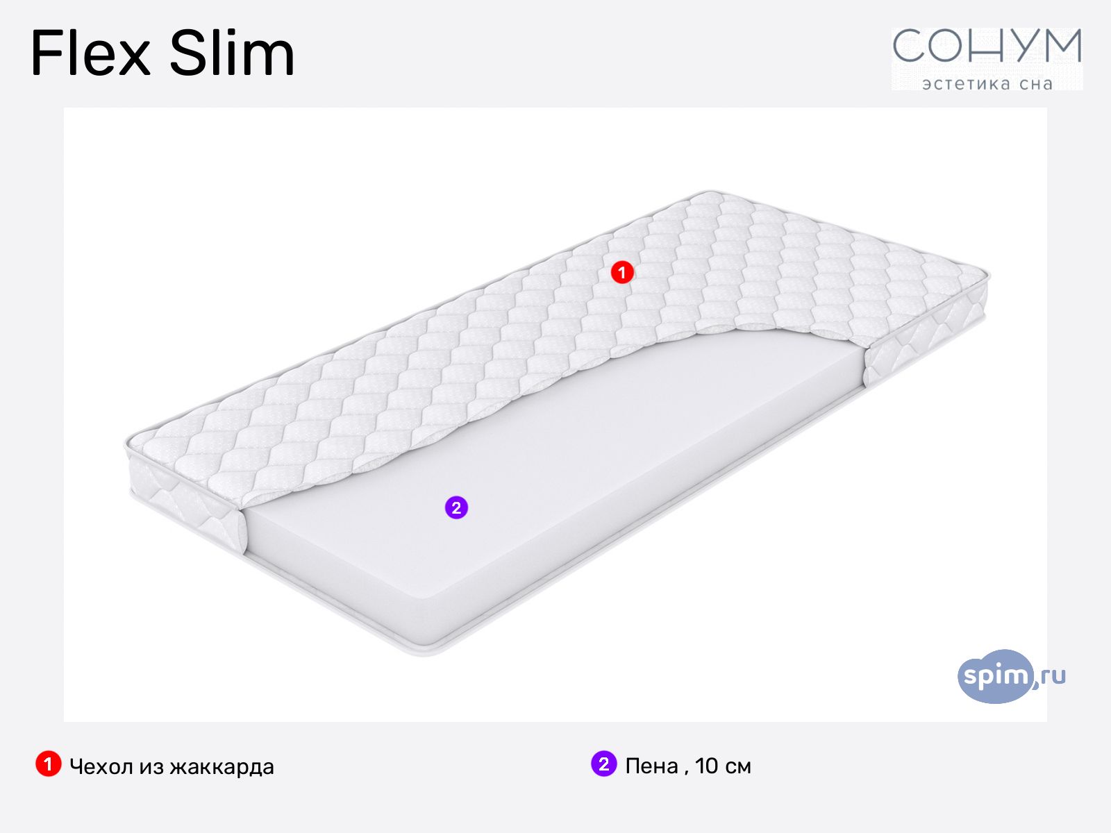 Sonum Flex Slim � ������