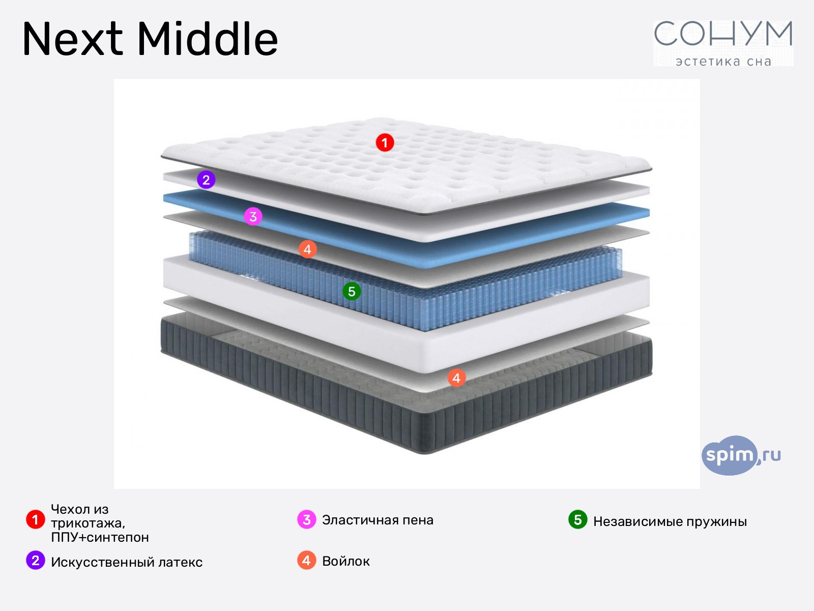 Sonum Next Middle � ������