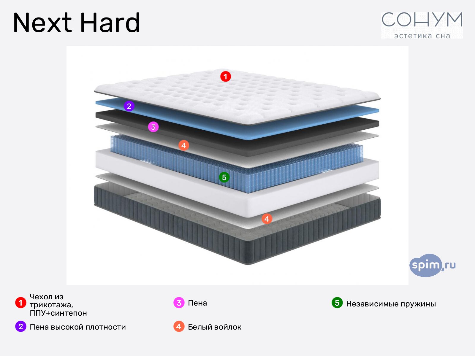 Sonum Next Hard � ������