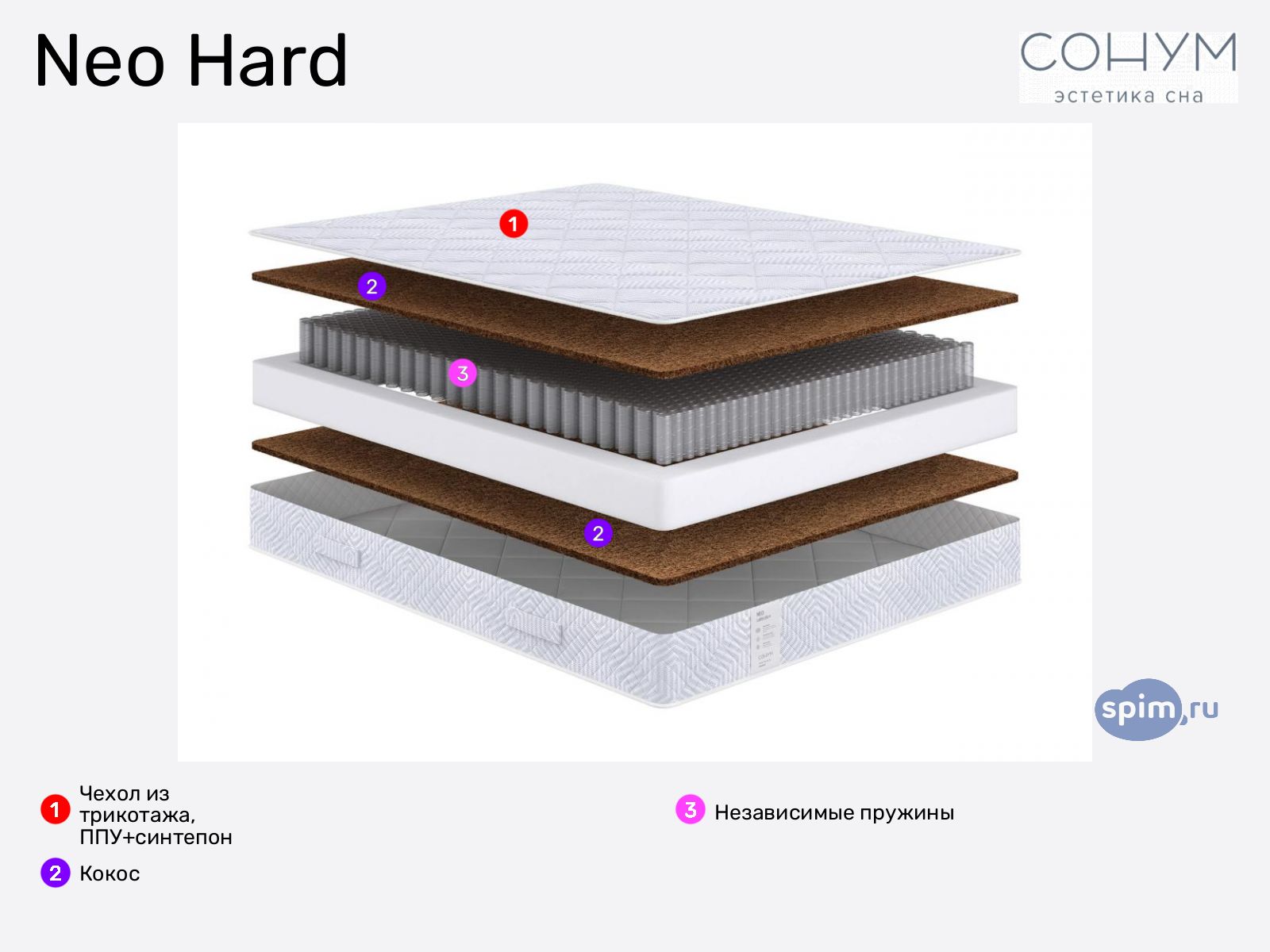 Sonum Neo Hard � ������