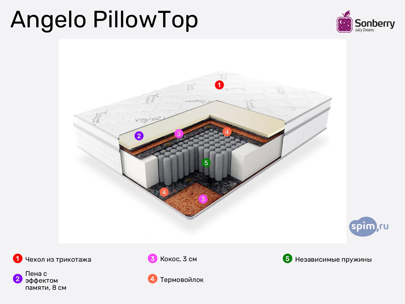 Sonberry Angelo PillowTop (8 ��) � ������