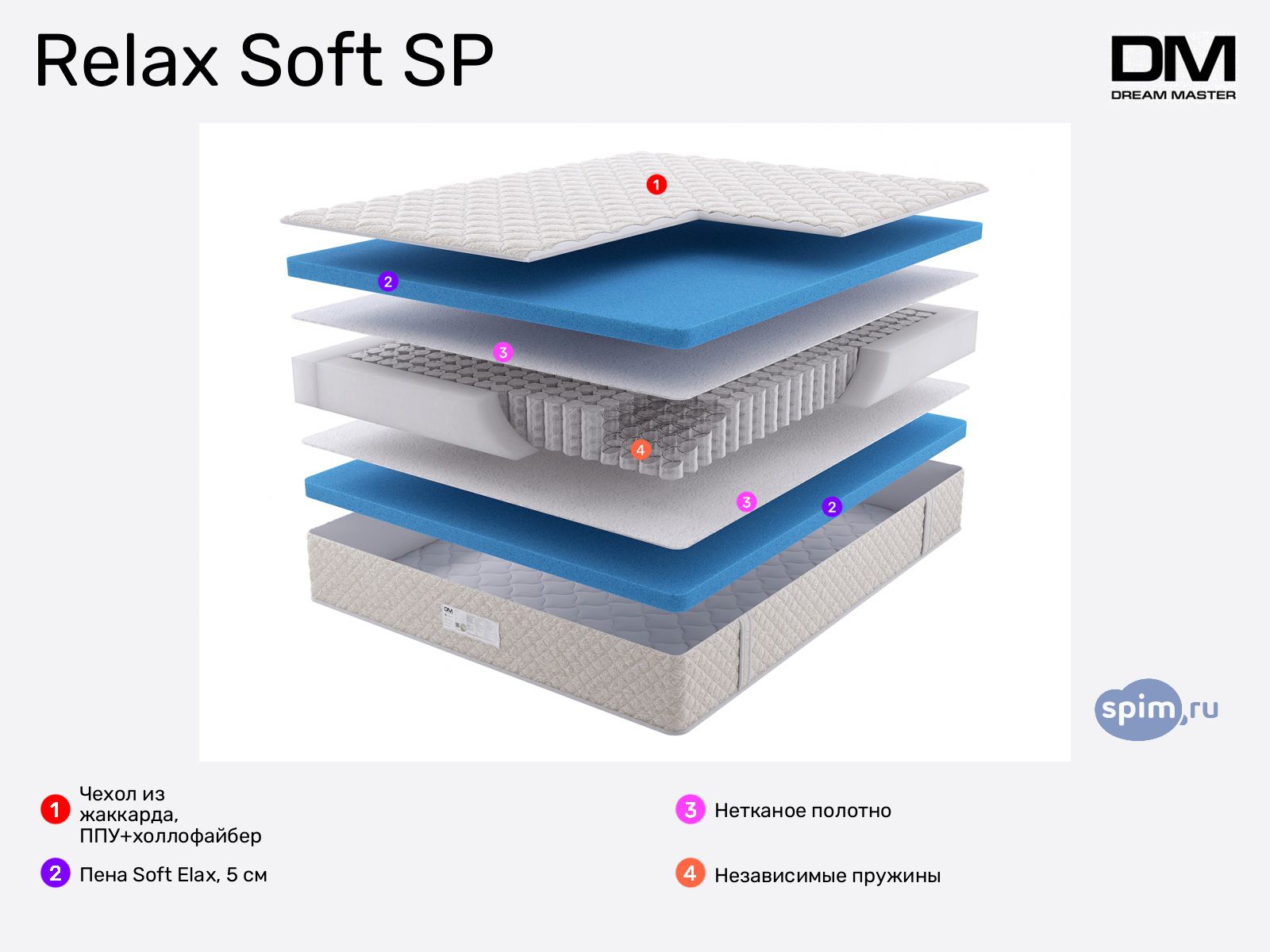 Dream Master Relax Soft SP � ������