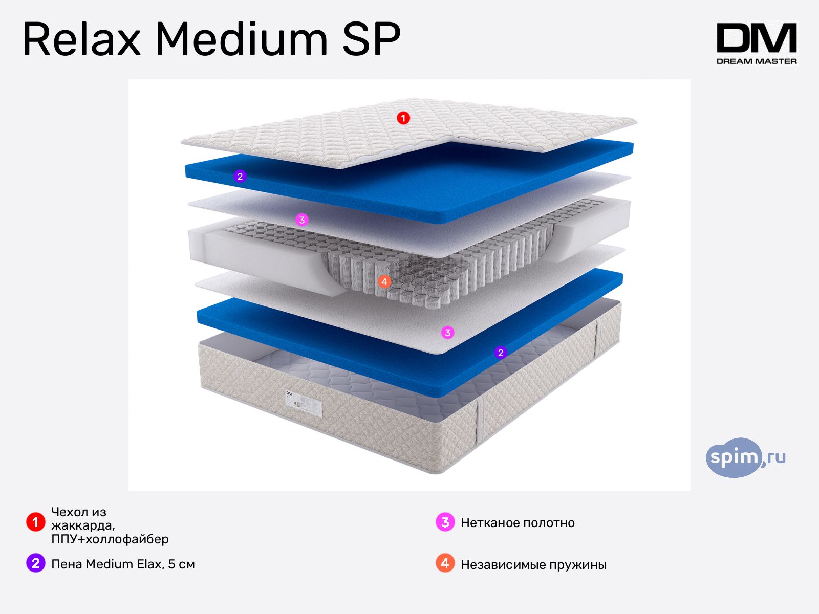 Dream Master Relax Medium SP � ������