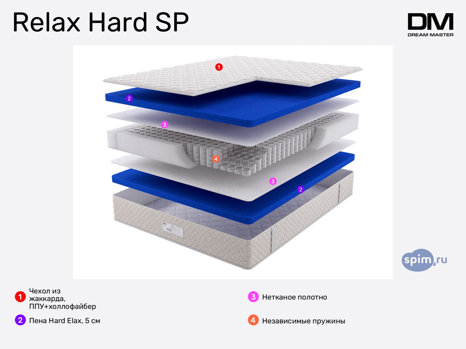 Dream Master Relax Hard SP � ������