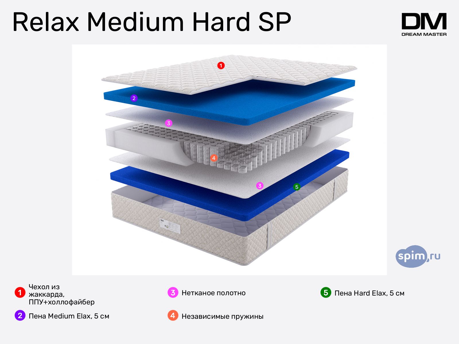 Dream Master Relax Medium Hard SP � ������