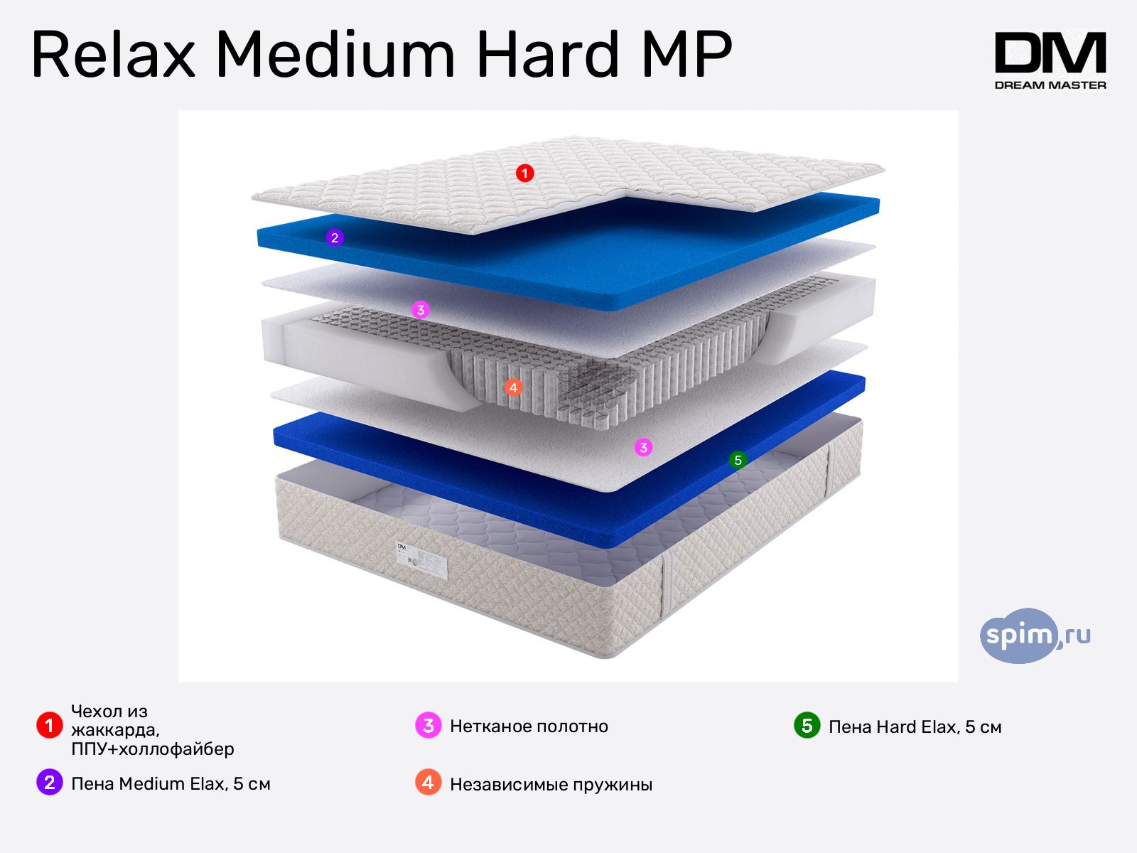 Dream Master Relax Medium Hard MP � ������