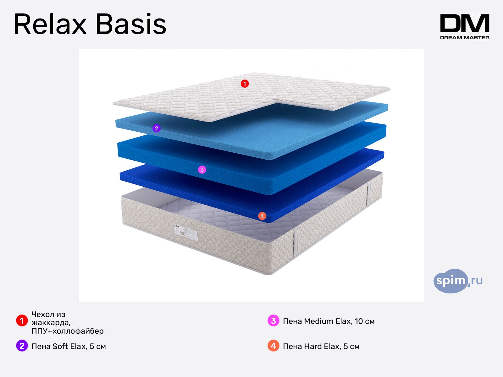 Dream Master Relax Basis � ������