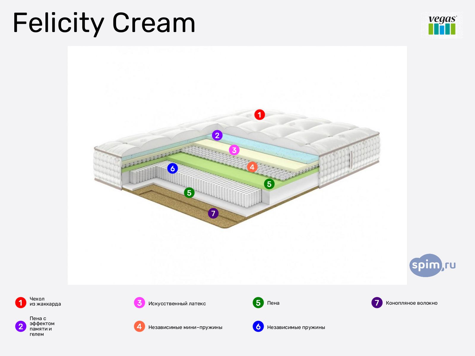 Vegas Felicity Cream � ������