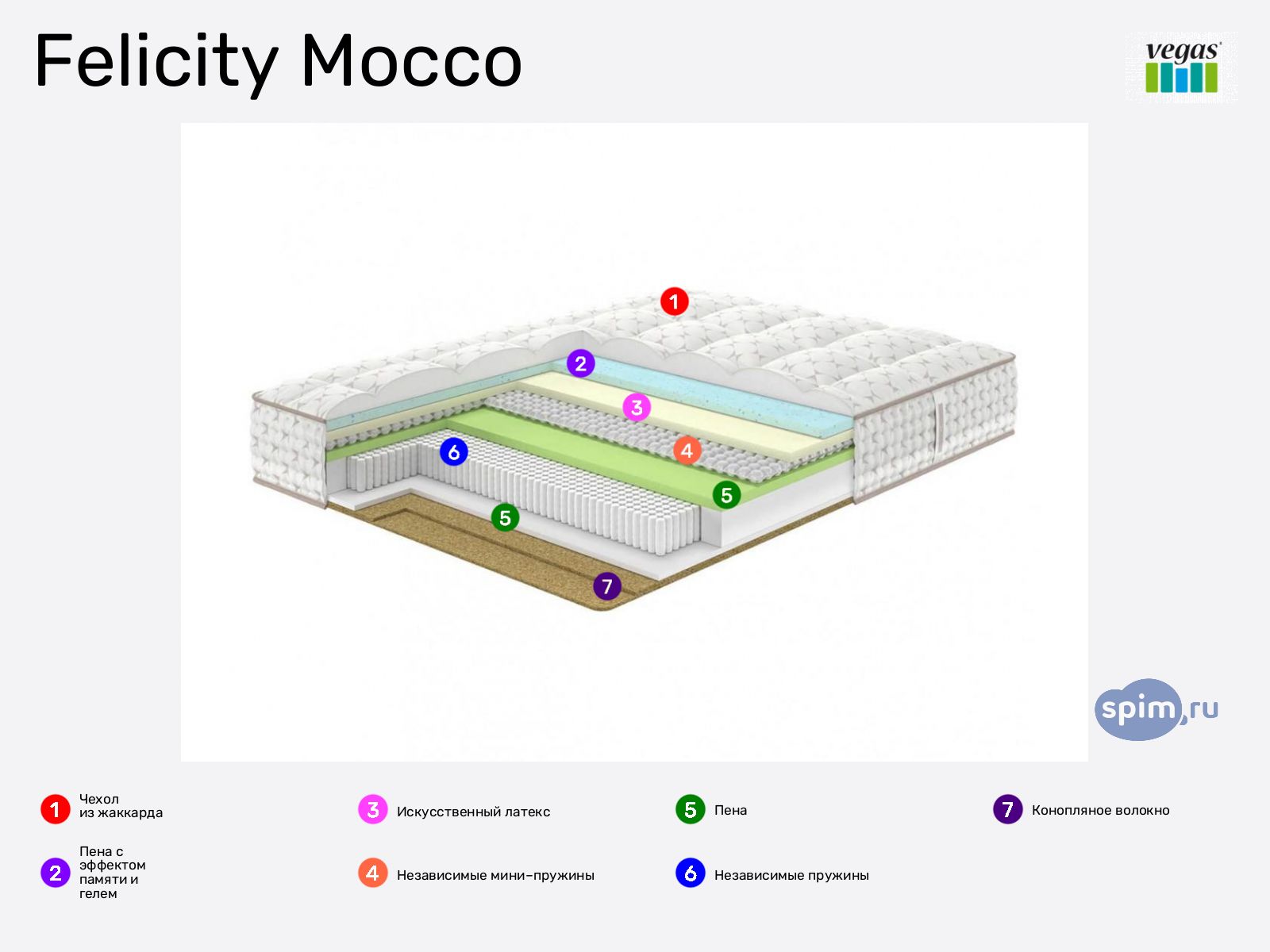 Vegas Felicity Mocco � ������